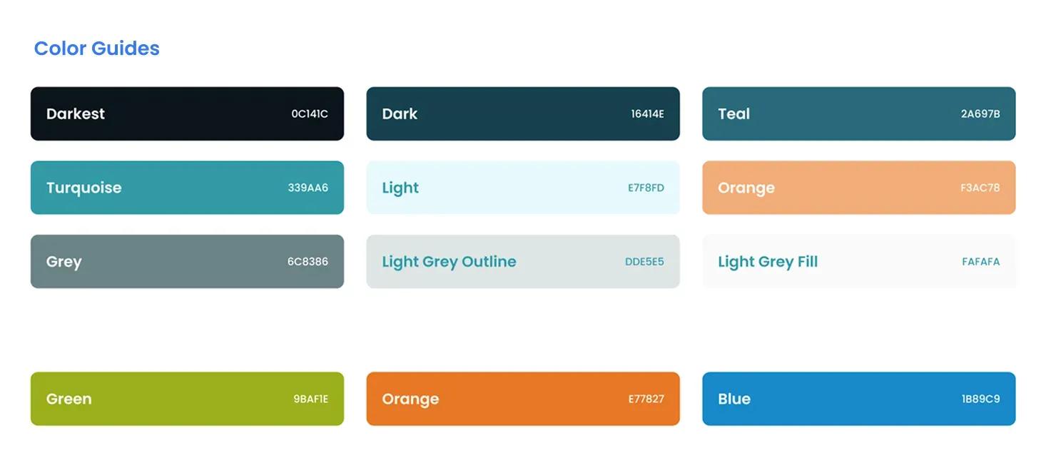 CFC: A Rebrand that Sparked a 15% Increase in Conversions | Otterdev ...